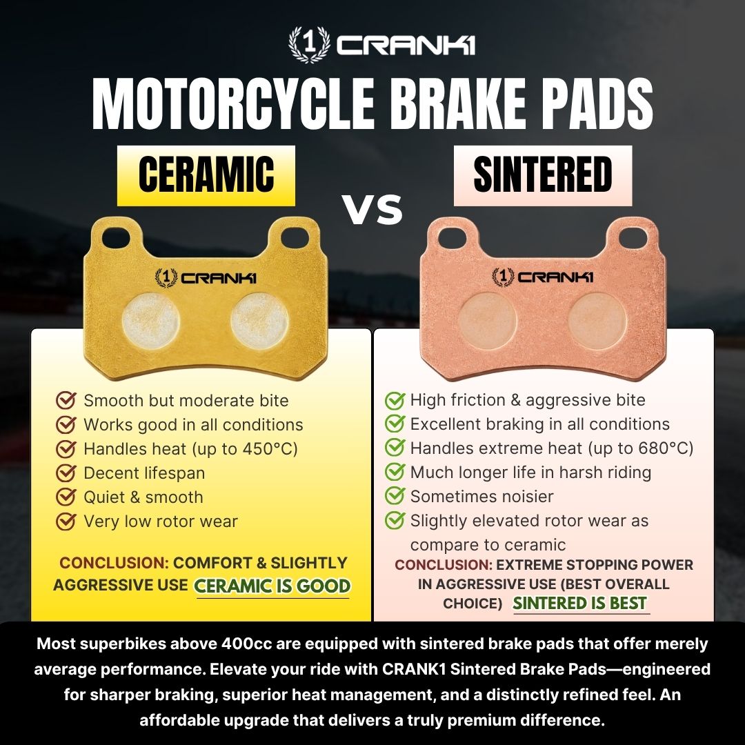 Sintered Brake Pads For Triumph Speed 400 - Front - CB606 - 1 Set - CRANK1