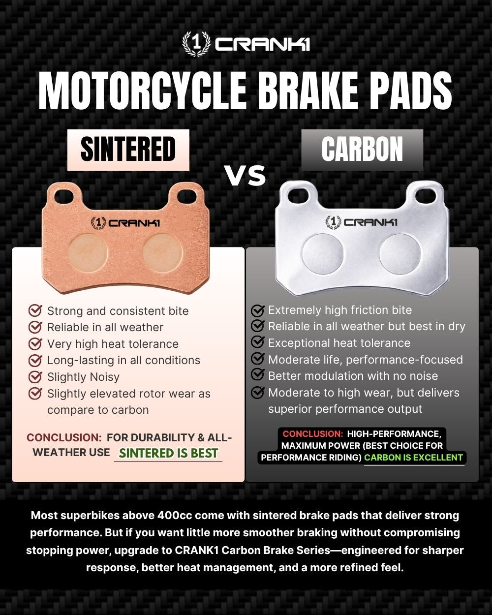 Carbon Brake Pads For Ducati 1098 (2007-2009) - Front - CFB744 - 2 Sets - CRANK1