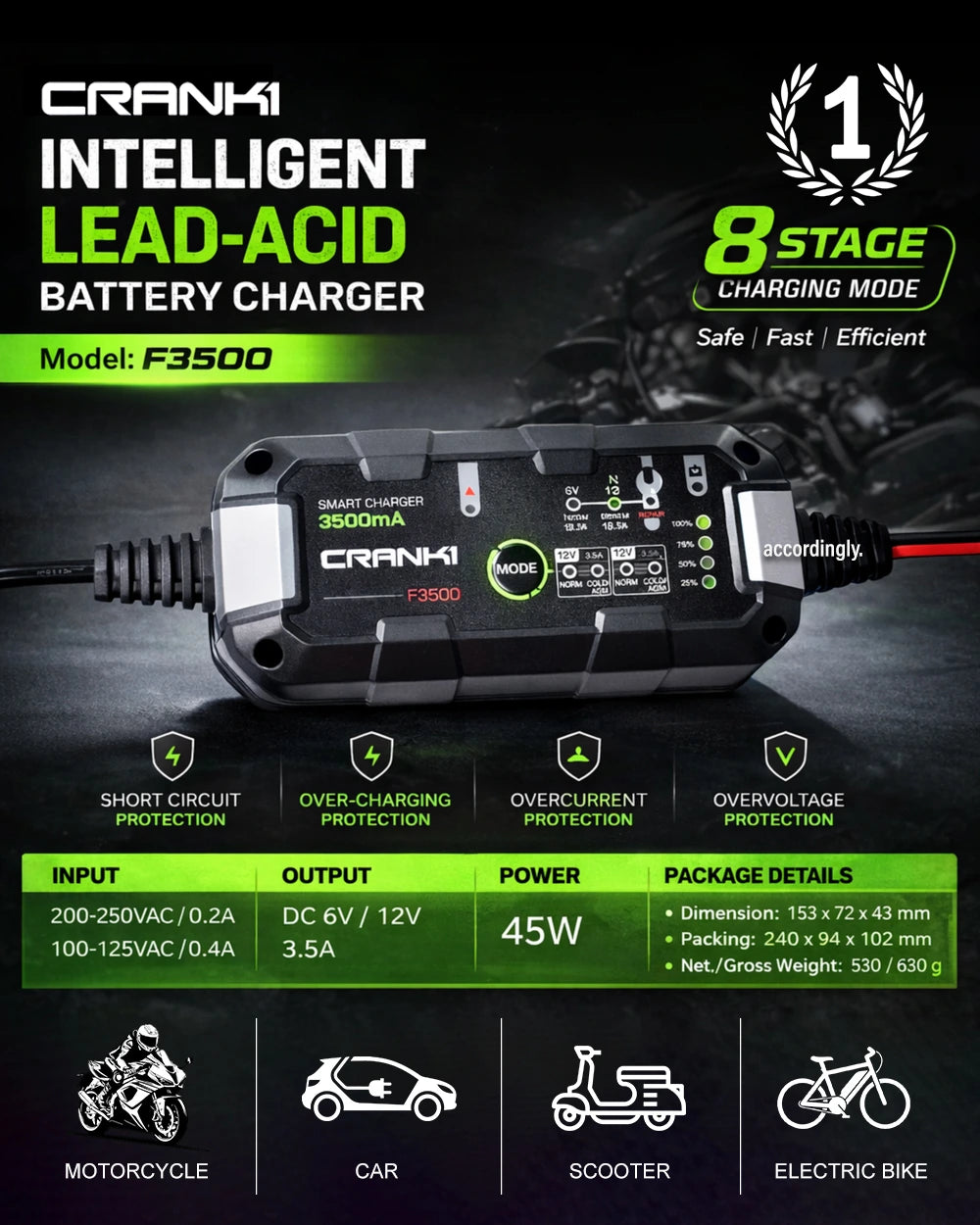 Charger For Car Battery - F3500 - CRANK1