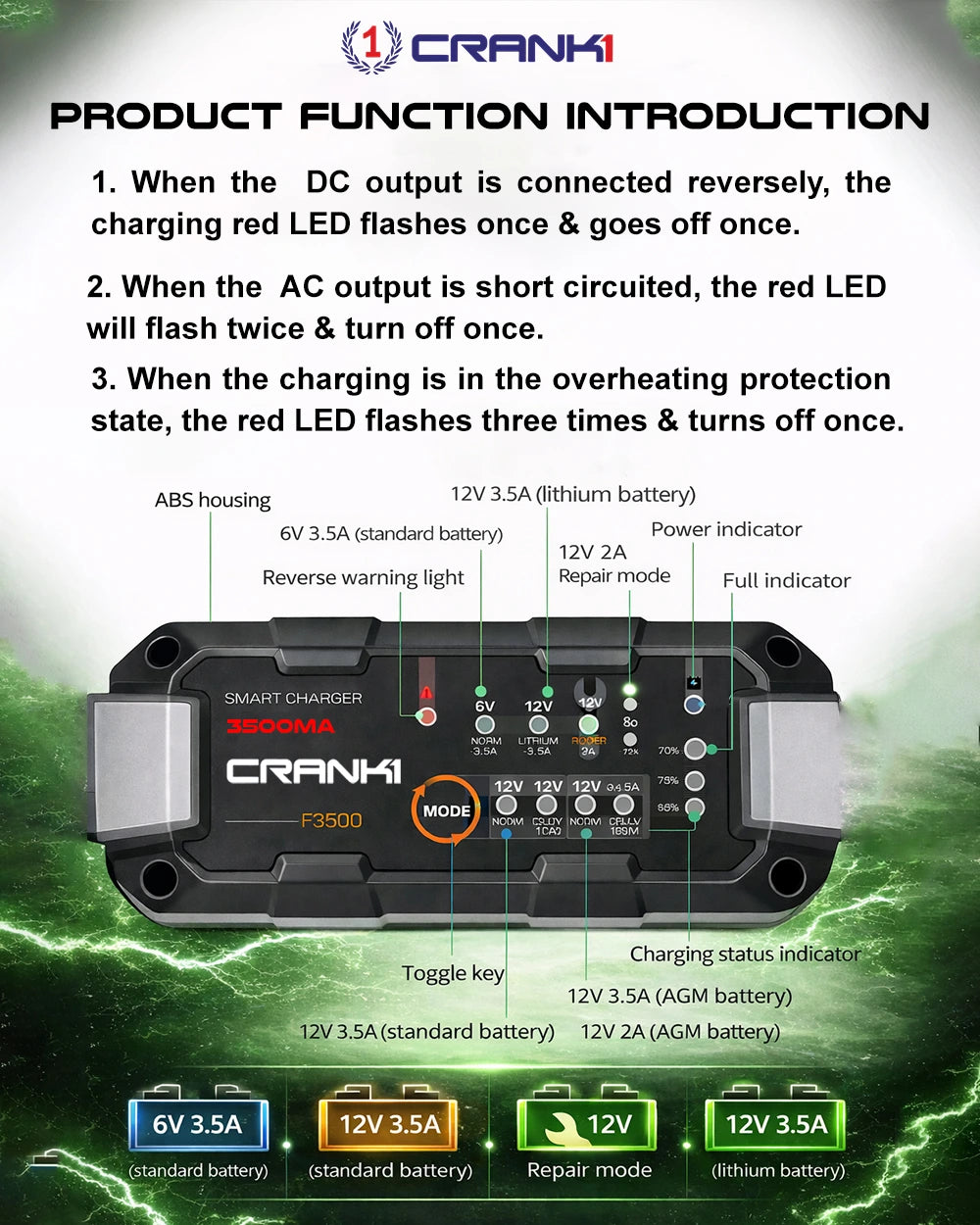 Charger For Car Battery - F3500 - CRANK1
