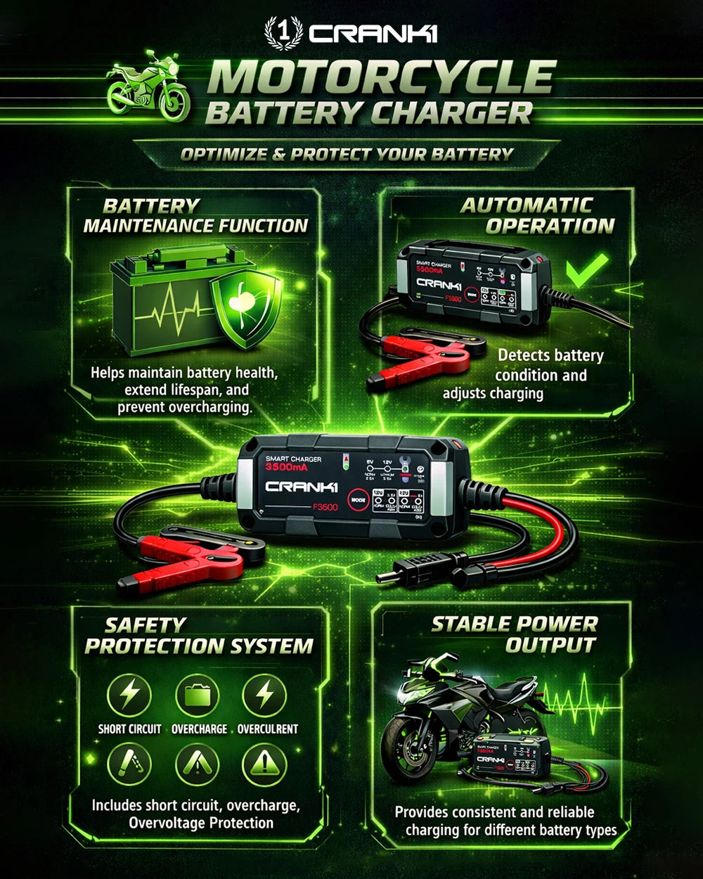 Charger For Car Battery - F3500 - CRANK1