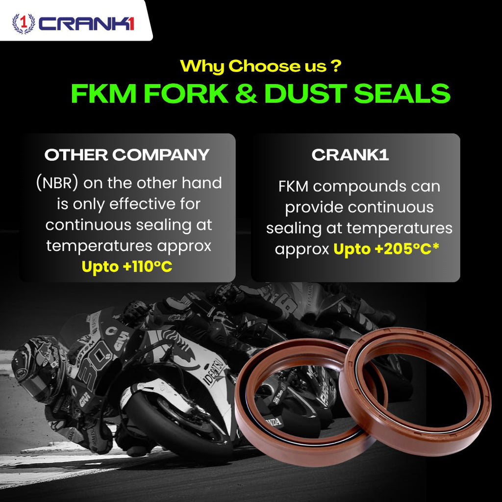 Fork And Dust Seals Kit For Kawasaki Z650 (2017 Onwards) - CRANK1