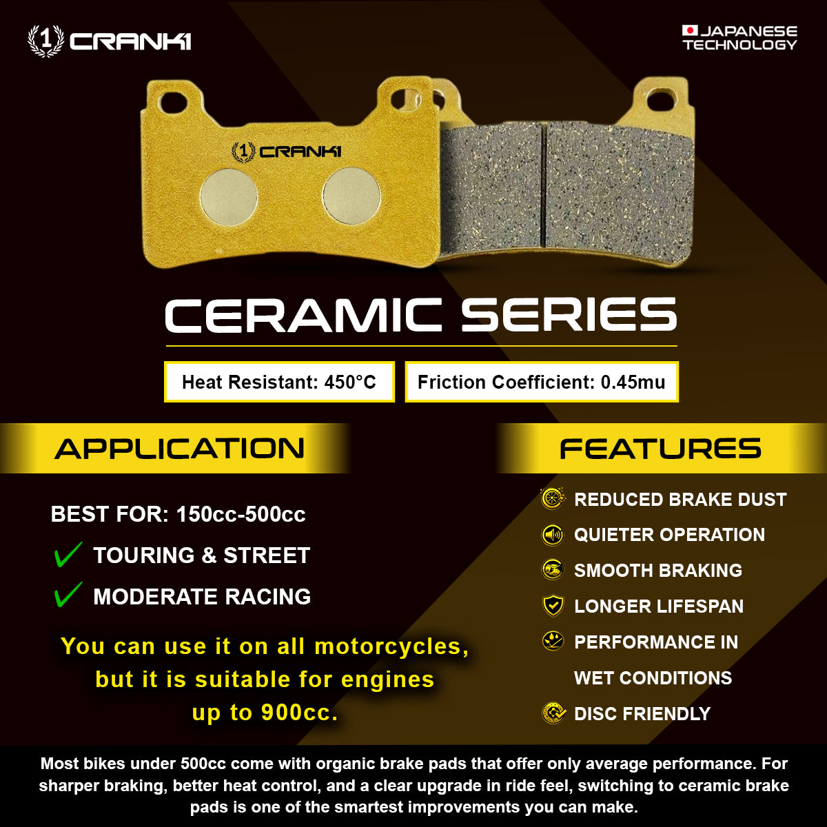 Ceramic Brake Pads For Yezdi Roadster - Rear - CRM359 - 1 Set - CRANK1