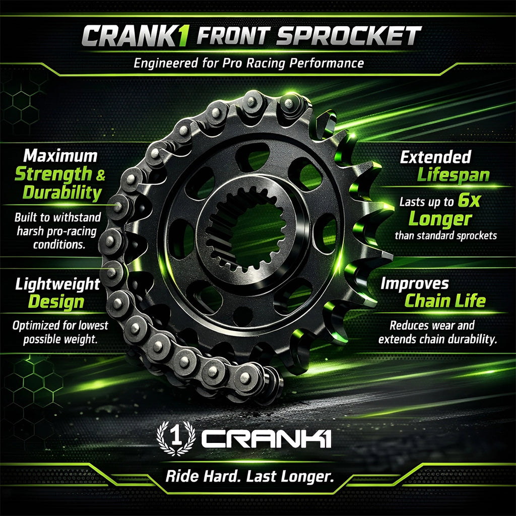 Sprocket For Ducati Panigale V4 (2018-2019) - Front - CPF748.15T - CRANK1