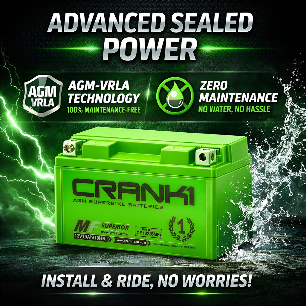Battery For Benelli TNT 899 - CB14S - Factory Activated - CRANK1