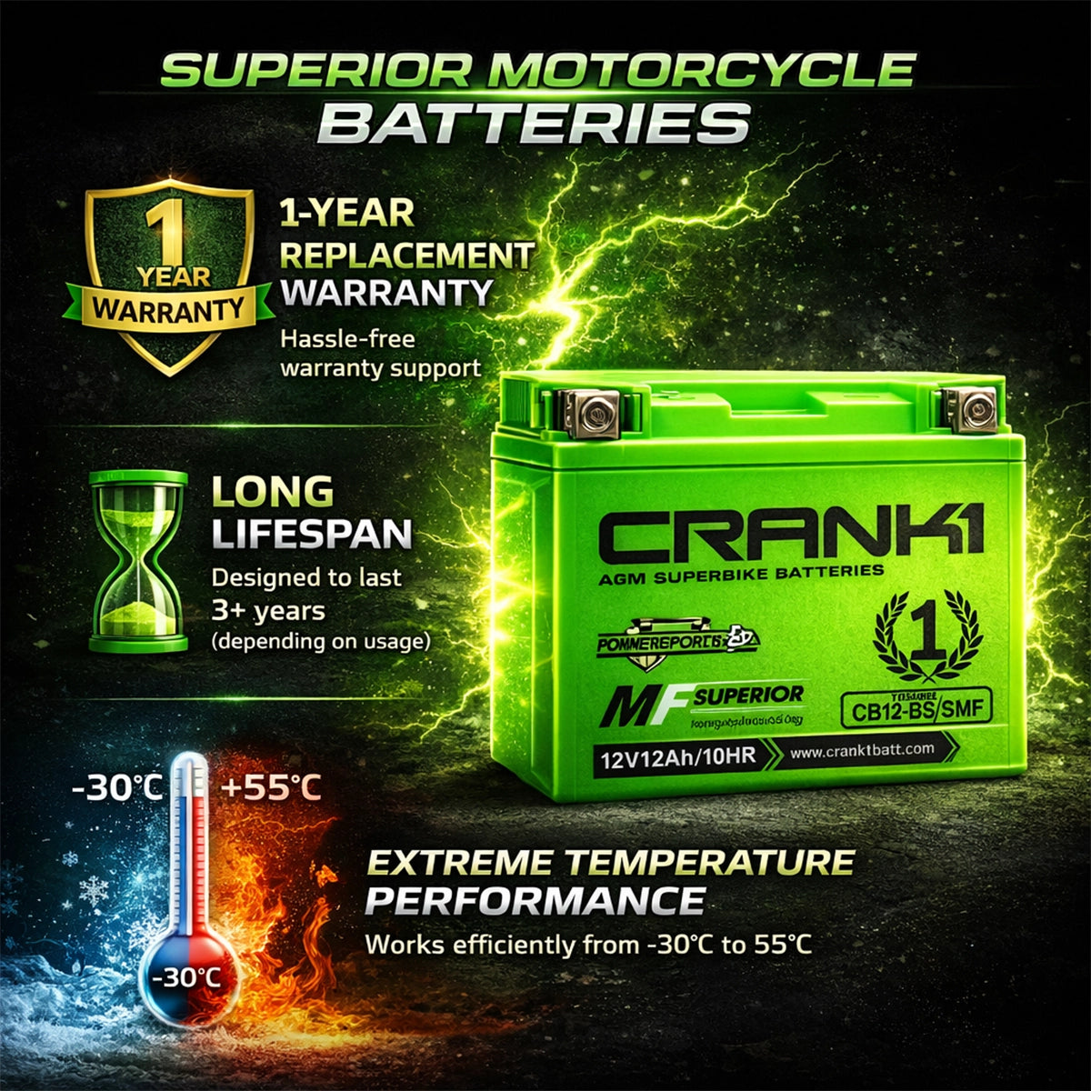 Battery For Benelli TNT 899 - CB14S - Factory Activated - CRANK1
